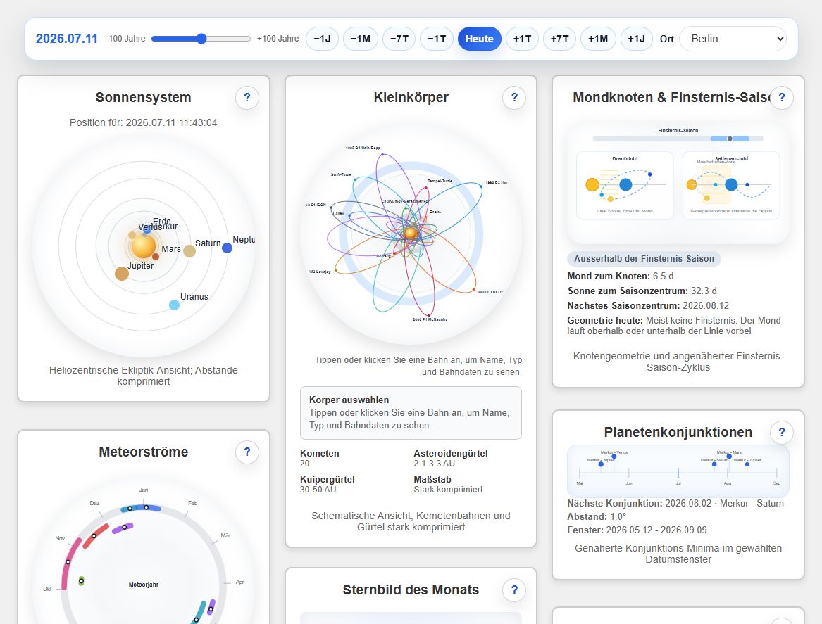 Planetenuhr Vorschaugrafik